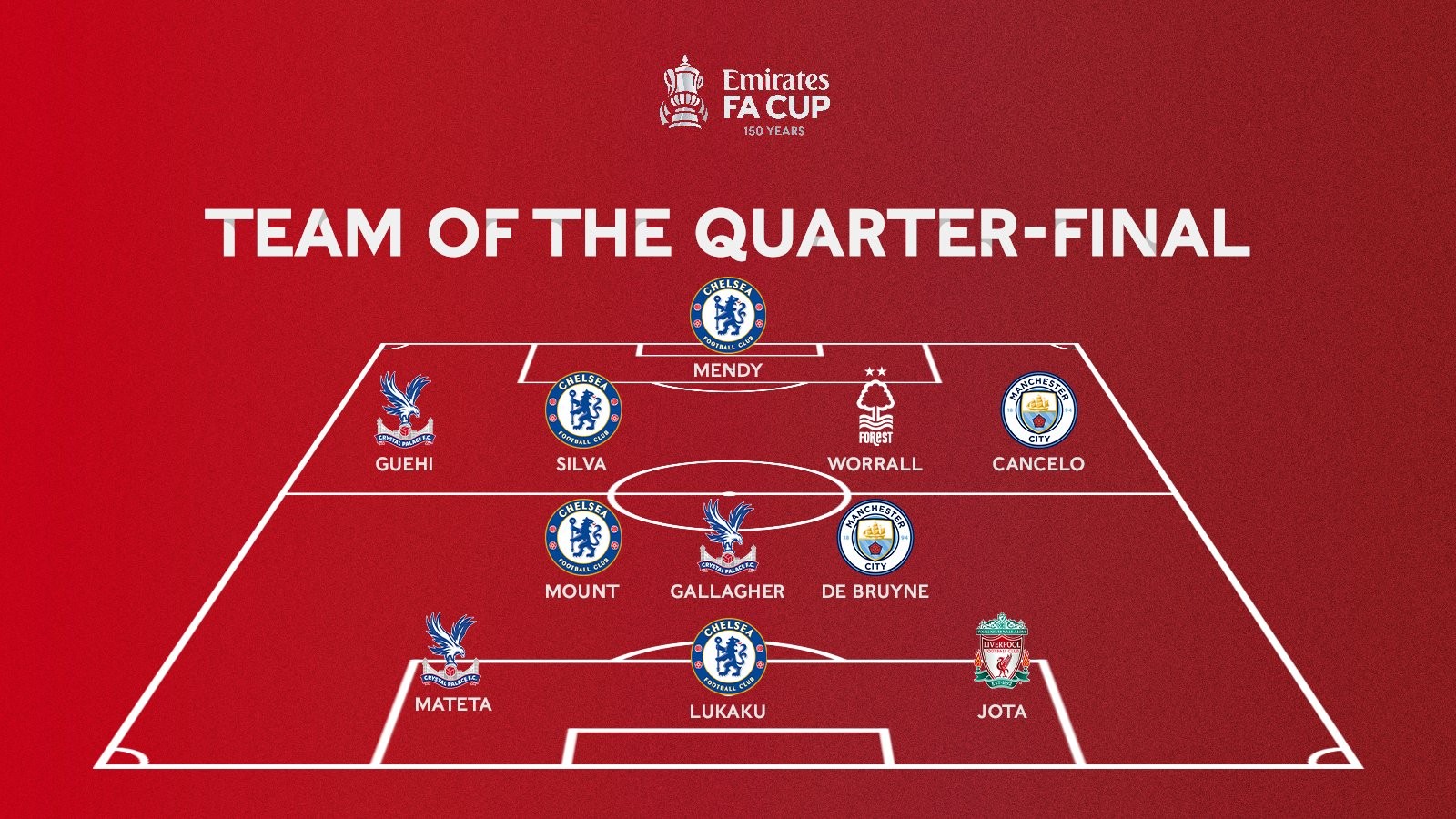 比利亚雷亚尔2-0赫塔费，布坎南破门，米卡塔泽锁定胜局（黄潜2-0力克赫塔费：布坎南先开纪录，米卡塔泽终结悬念）