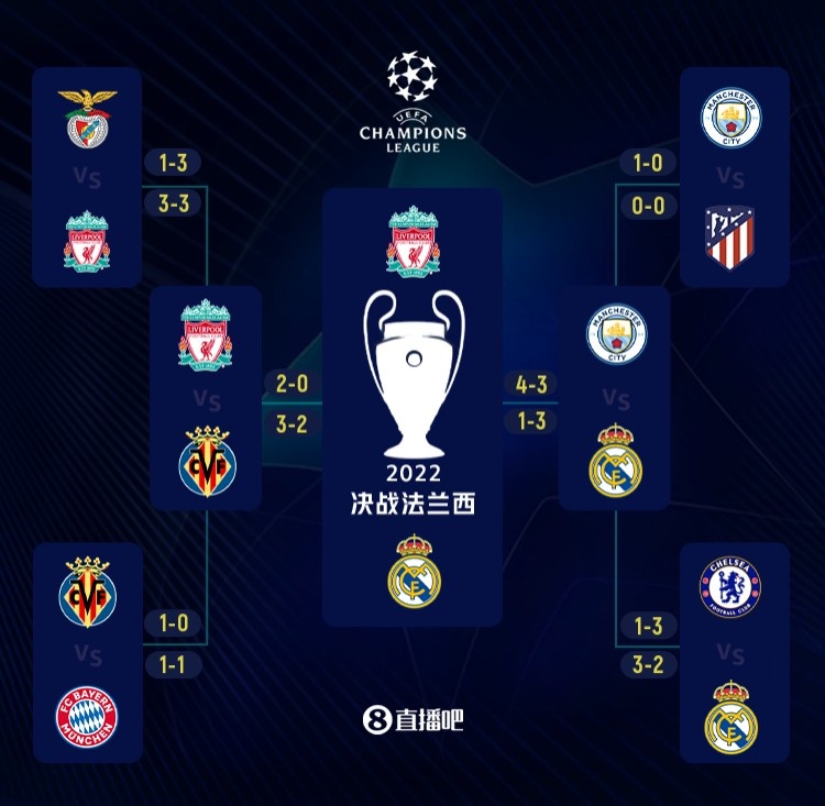 胜负不只取决于进球（胜负不唯进球）