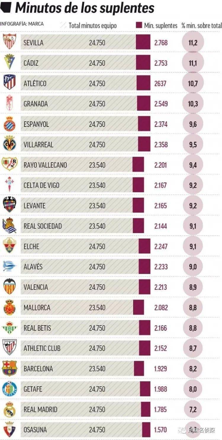 甜度超标！威尔逊谈与阿德巴约组建家庭：这一直是我的梦想（甜蜜爆棚！威尔逊谈与阿德巴约携手成家：这是我一直以来的梦想）